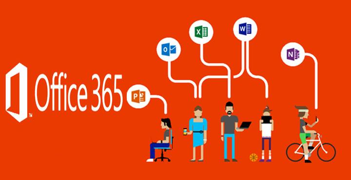 Pengertian Office 365, Kelebihan Office 365 dan Macam Jenis Office 365